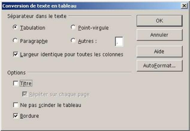 OPEN OFFICE 1.1 - Un tableau une ligne trois colonnes - 1