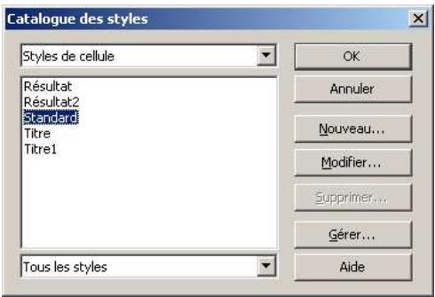 OPEN OFFICE 1.1 - Utiliser le catalogue des styles - 1