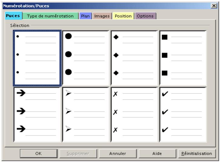 OPEN OFFICE 1.1 - Création de liste : le menu format - 1