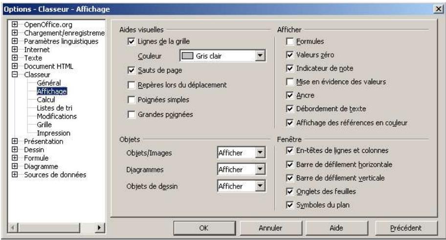 OPEN OFFICE 1.1 - Affichage - 1
