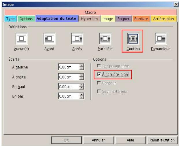 OPEN OFFICE 1.1 - Créer un filigrane sur une page - 3
