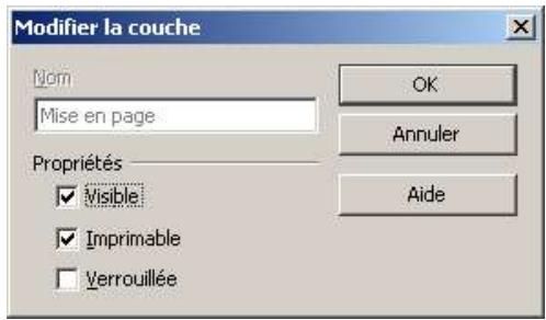 OPEN OFFICE 1.1 - Modifier les propriétés d'une couche - 1