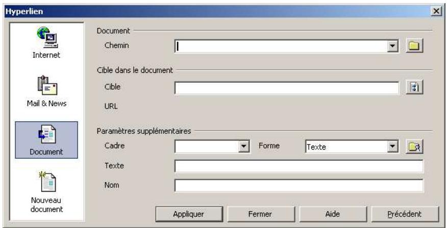 OPEN OFFICE 1.1 - Avec la boîte de dialogue d'hyperlien - 1
