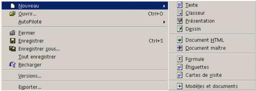OPEN OFFICE 1.1 - Par le menu Fichier de la barre de menus - 1