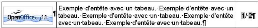 OPEN OFFICE 1.1 - Un tableau une ligne trois colonnes - 2
