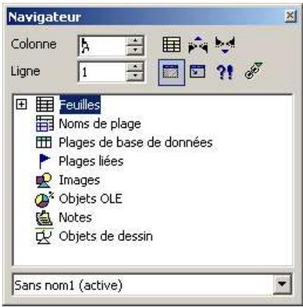 OPEN OFFICE 1.1 - Le navigateur - 3