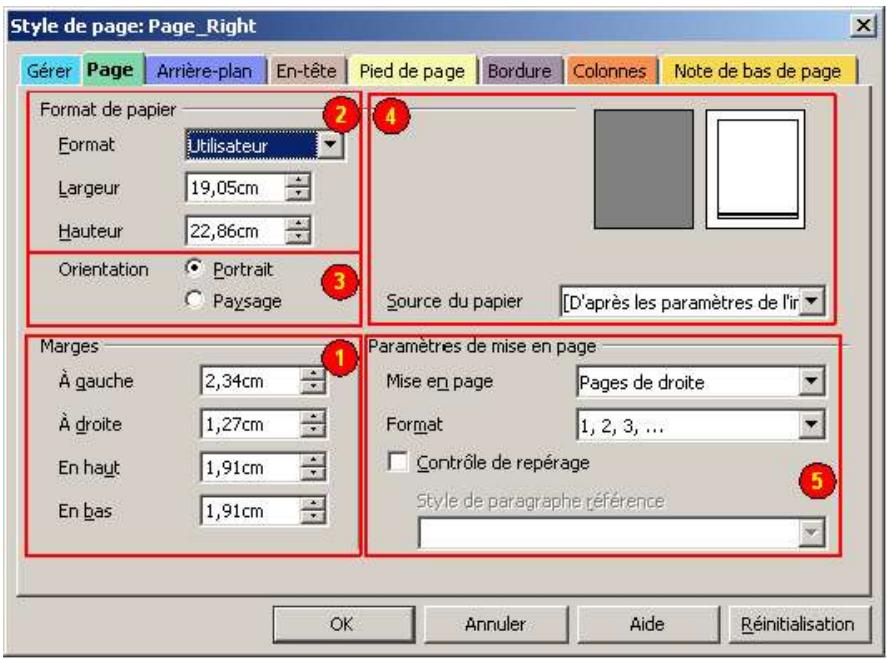 OPEN OFFICE 1.1 - La mise en page - 1
