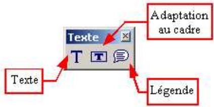 OPEN OFFICE 1.1 - Les outils de texte - 1