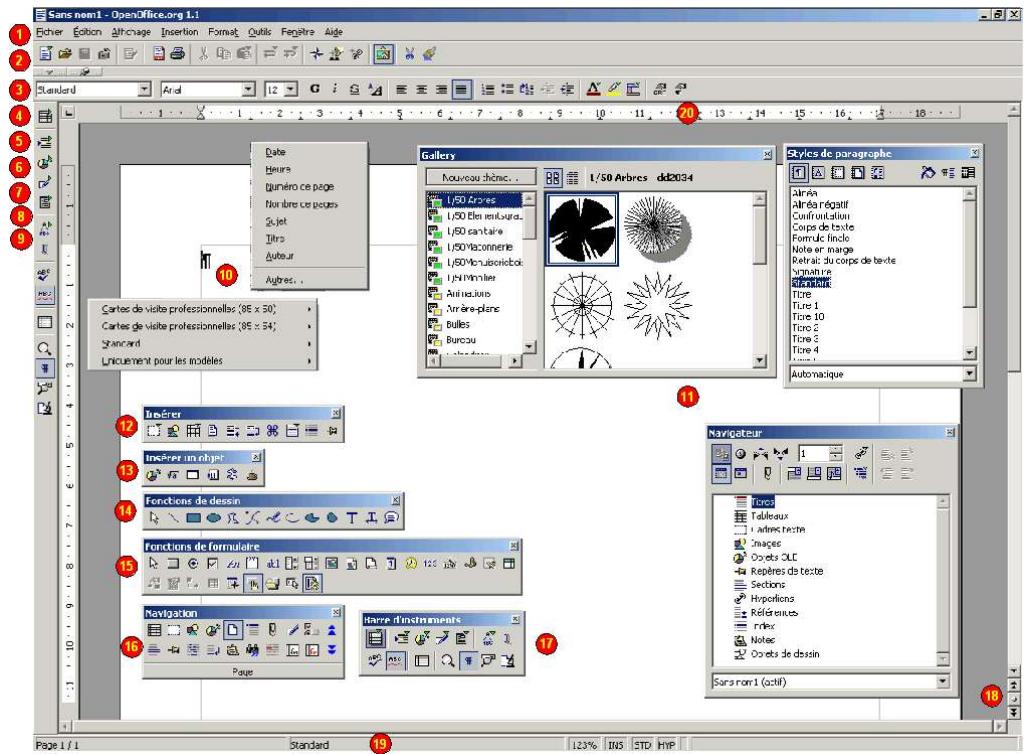 OPEN OFFICE 1.1 - L'environnement - 1