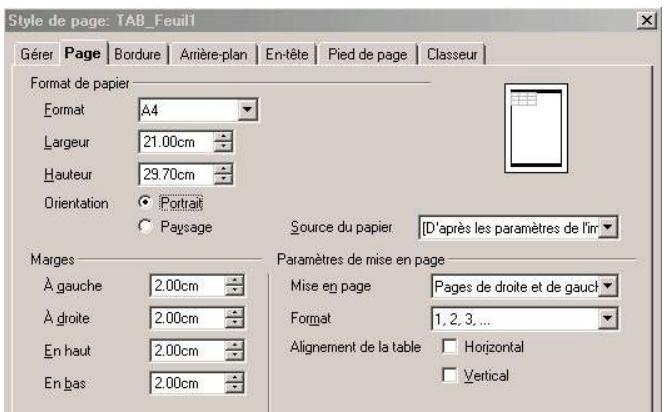 OPEN OFFICE 1.1 - Ontlet Page - 1