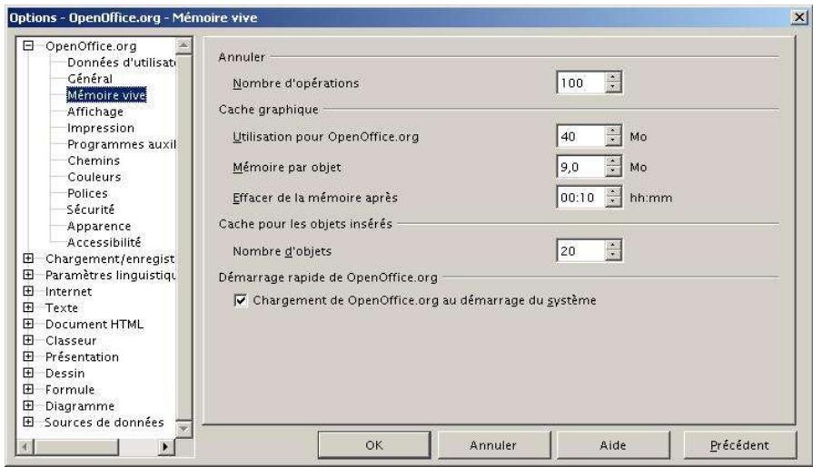 OPEN OFFICE 1.1 - Choiser le nombre d'annulations - 1