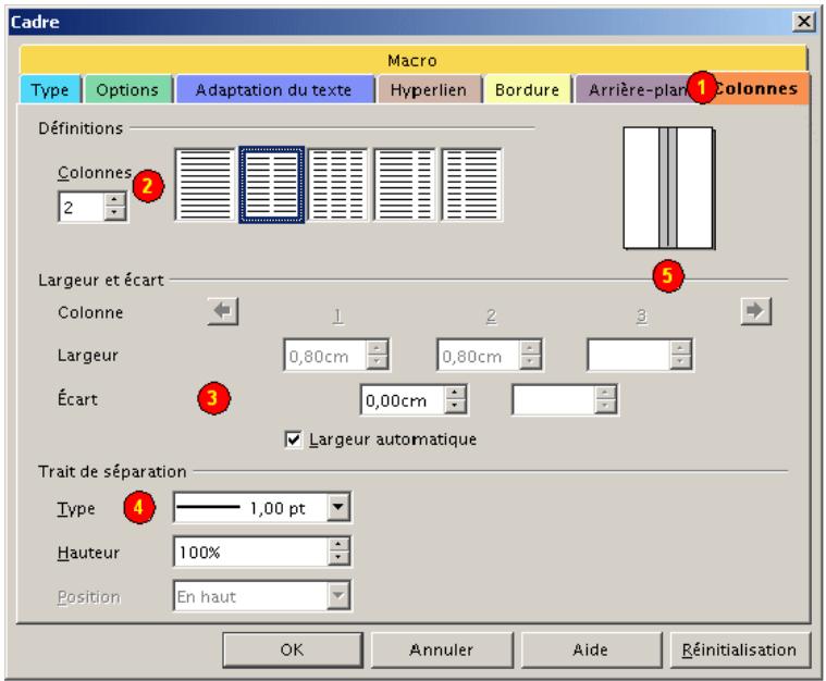 OPEN OFFICE 1.1 - Pour des passages en colonnes - 1