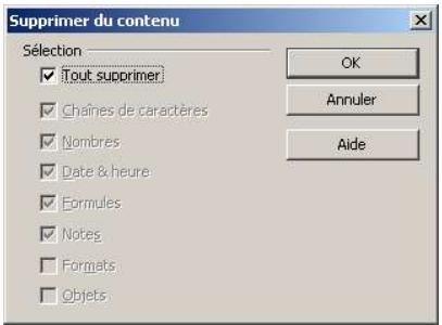 OPEN OFFICE 1.1 - Le contenu des cellules - 1