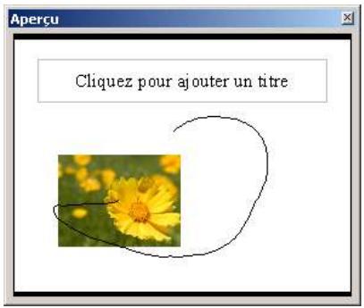 OPEN OFFICE 1.1 - Dessin d'une trajectory - 3