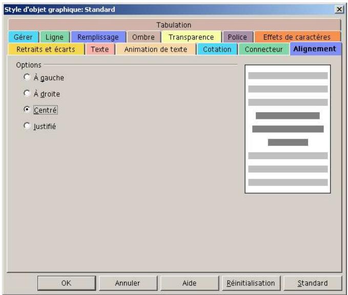 OPEN OFFICE 1.1 - Onglet Alignment - 1