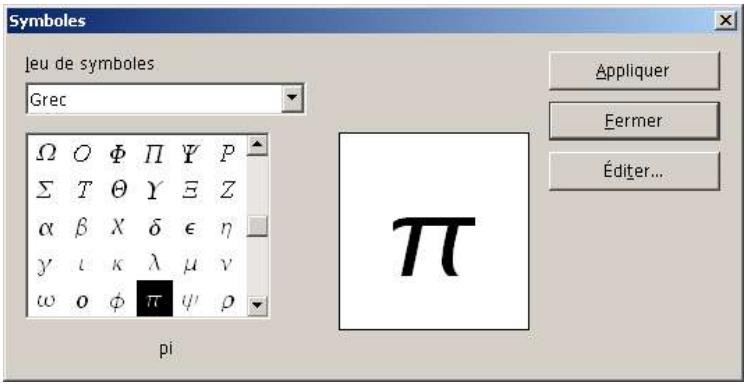 OPEN OFFICE 1.1 - Symboles additionnels - 1