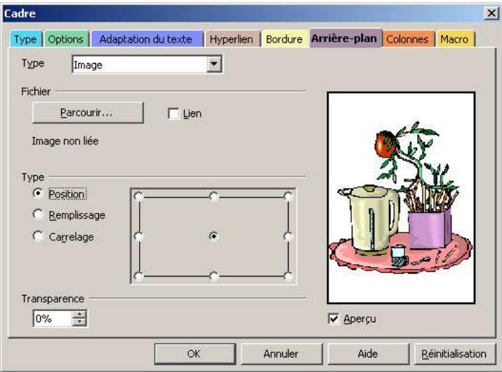 OPEN OFFICE 1.1 - L'arrière plan - 2