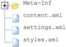 OPEN OFFICE 1.1 - Les macros dans un document - 2