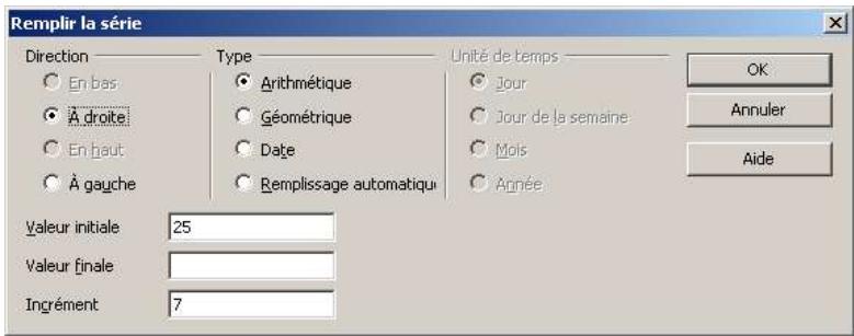OPEN OFFICE 1.1 - Création directe par la commande Édition-Remplir-Série... - 1