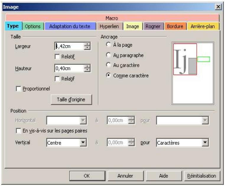 OPEN OFFICE 1.1 - L'ancrage des images - 1