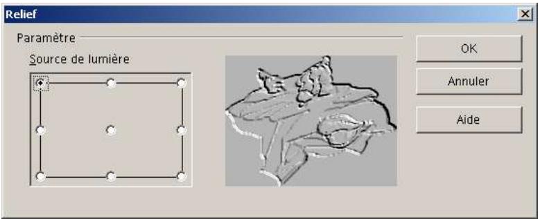 OPEN OFFICE 1.1 - Les fonctionnalités de retouche - 15