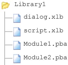 OPEN OFFICE 1.1 - Bibliothèque avec protection par mot de passage - 1