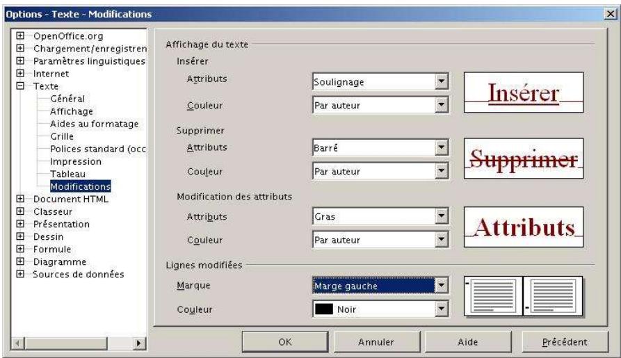 OPEN OFFICE 1.1 - Modifications - 1