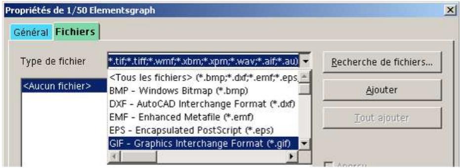 OPEN OFFICE 1.1 - Inséorer des objets graphiques - 1