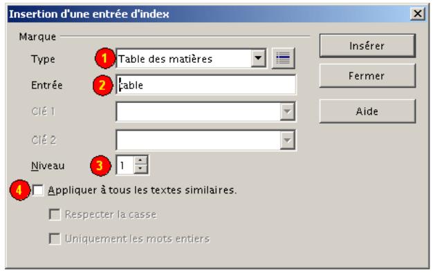 OPEN OFFICE 1.1 - Marquer un paragraphe de sommaire - 1