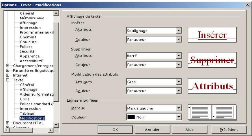 OPEN OFFICE 1.1 - Modifier les couleurs des actions et desYZERS - 1