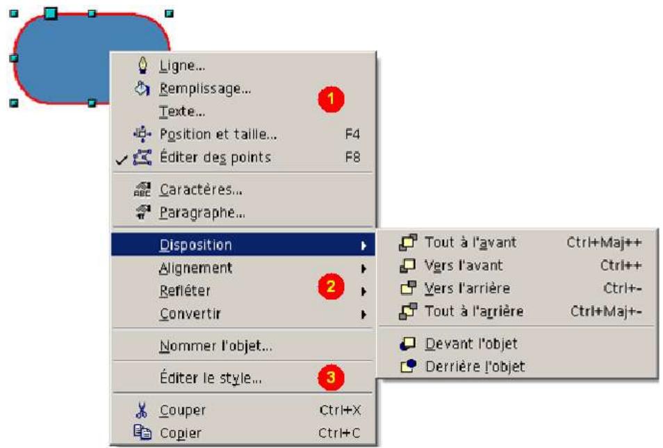 OPEN OFFICE 1.1 - Changer les attributs des objets - 1