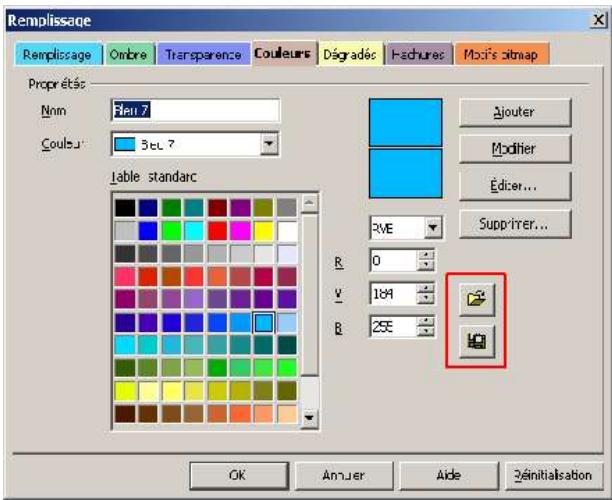 OPEN OFFICE 1.1 - L'onglet Transparency - 2