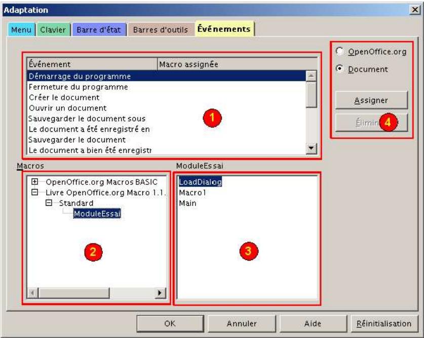OPEN OFFICE 1.1 - Par un événement - 1