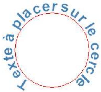 OPEN OFFICE 1.1 - Sur un texte contenu dans un objet - 2