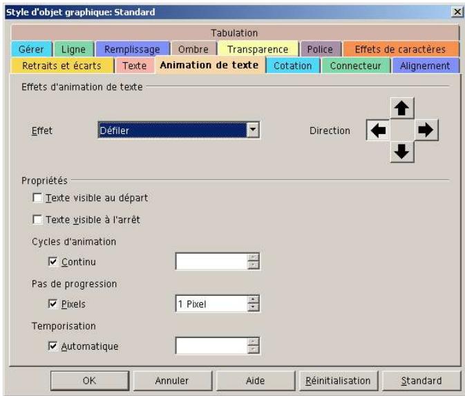 OPEN OFFICE 1.1 - Onglet Animation de texte - 1