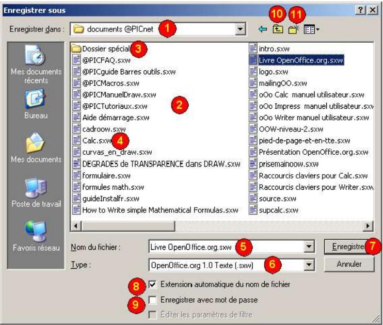OPEN OFFICE 1.1 - Enregistrer son travail - 1