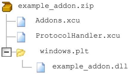 OPEN OFFICE 1.1 - Installation - 1