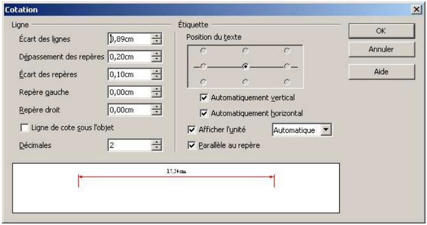 OPEN OFFICE 1.1 - Les lignes et les flèches - 3