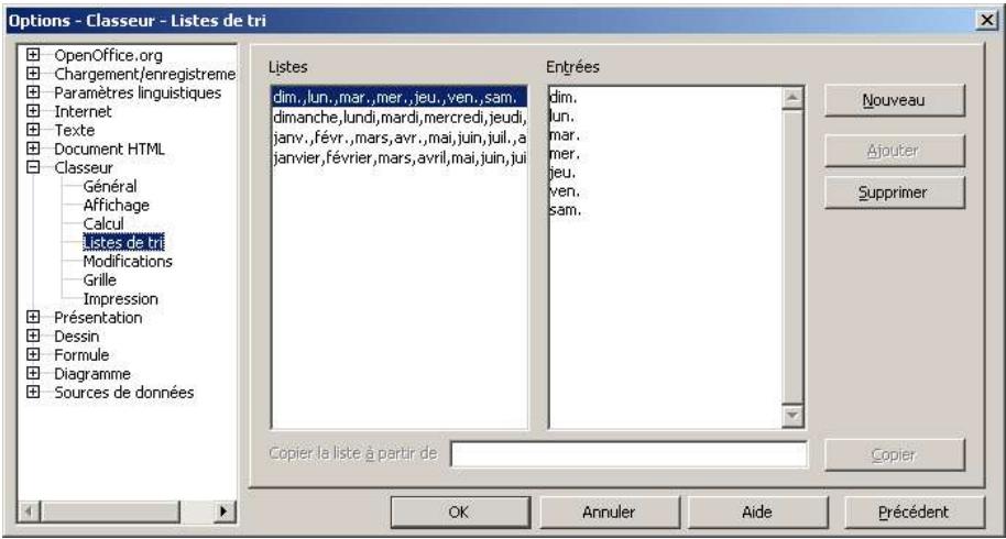 OPEN OFFICE 1.1 - Listes de tri - 1