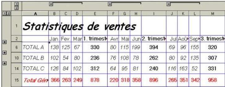 OPEN OFFICE 1.1 - Le regroupement automatique - 1