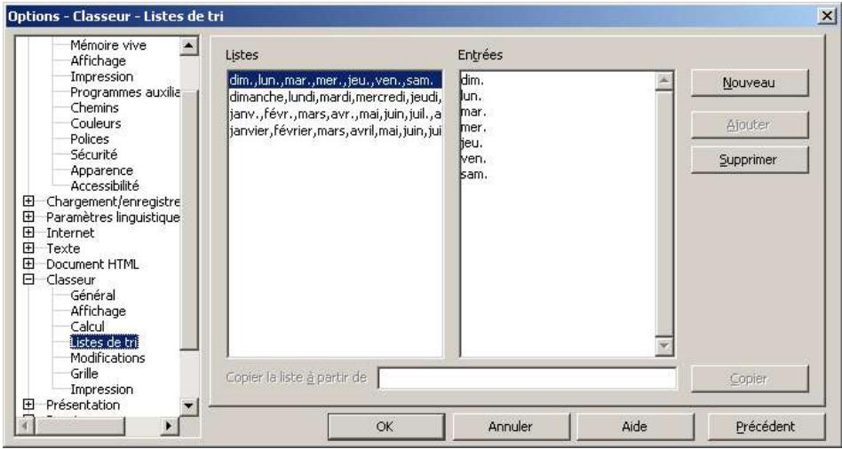 OPEN OFFICE 1.1 - Créer une liste personnalisée réutilisable - 1