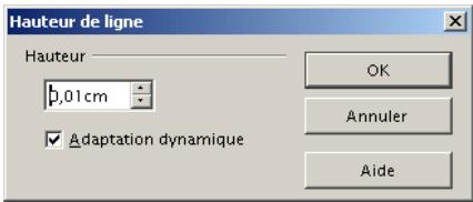 OPEN OFFICE 1.1 - Changer la hauteur des lignes - 1