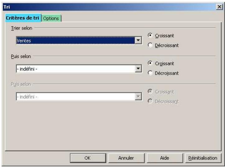 OPEN OFFICE 1.1 - L'onglet Critères de tri - 1