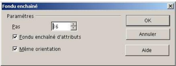 OPEN OFFICE 1.1 - Le fondu enchaîné - 3