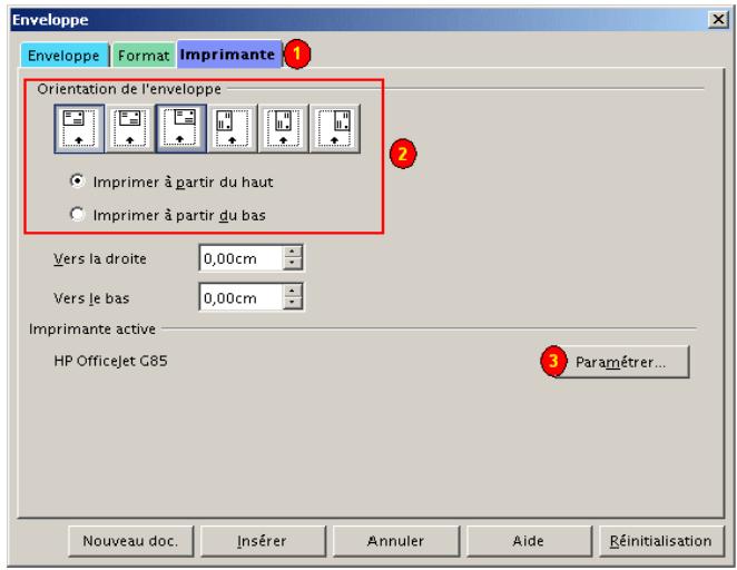 OPEN OFFICE 1.1 - Les enveloppes - 3