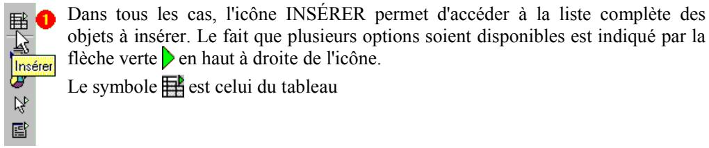 OPEN OFFICE 1.1 - Par l'icone Insérer - 1