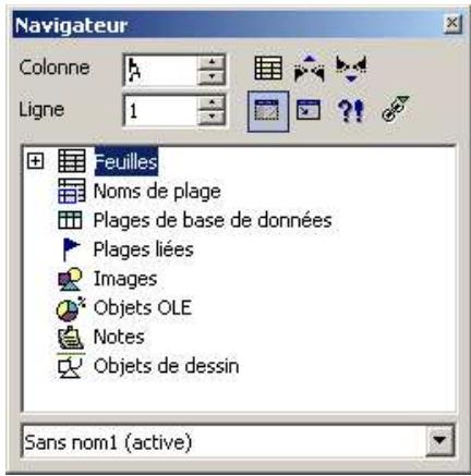 OPEN OFFICE 1.1 - Le navigateur - 2