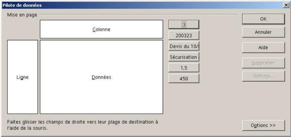 OPEN OFFICE 1.1 - Mise en page - 1
