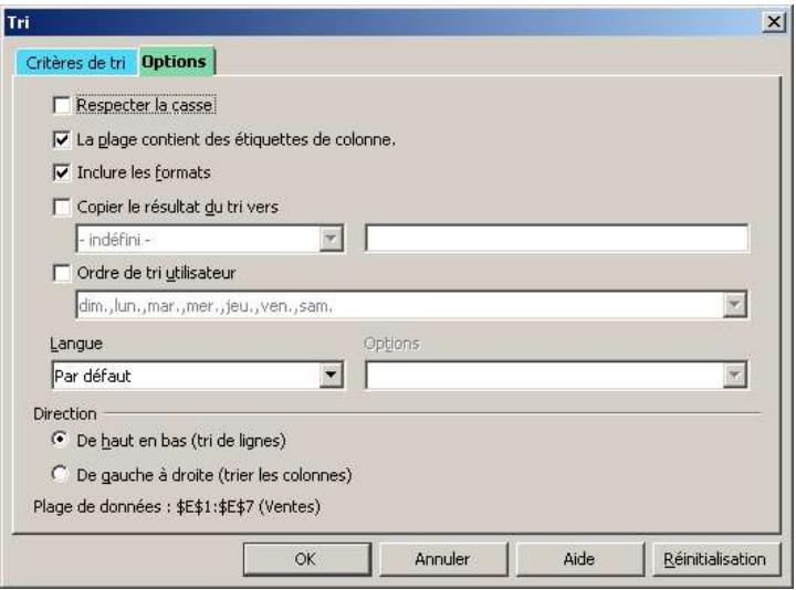 OPEN OFFICE 1.1 - L'onglet Options - 1