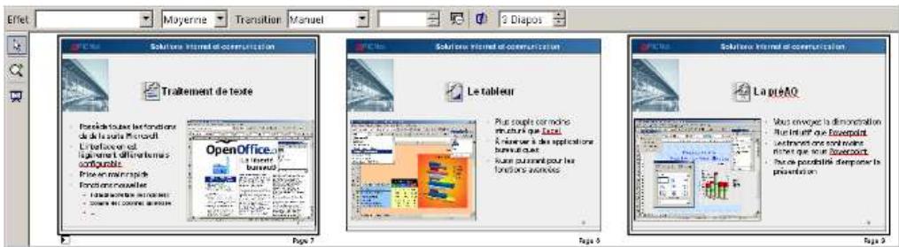 OPEN OFFICE 1.1 - Diapositive de résumé - 1